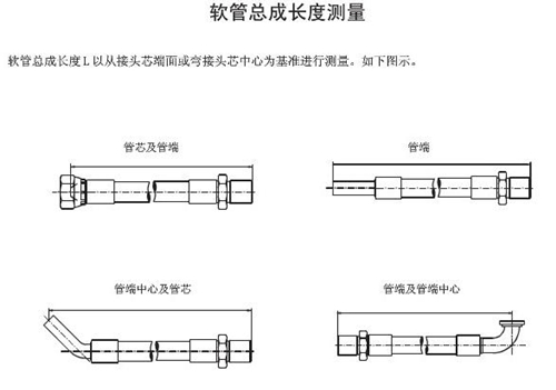 陜西高低壓膠管